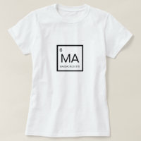 Nerdy Périodique Table Element of Massachusetts