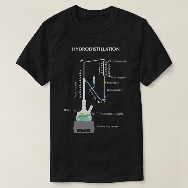T-shirt Nettoyeur d'appareil hydrodistillation (Design devant)