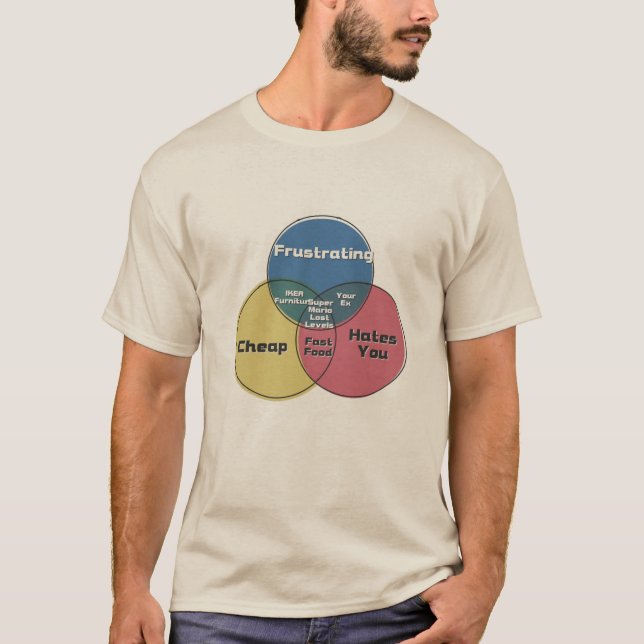 T-shirt Niveaux perdus Meubles IKEA Vos Fruits De Restaura (Devant)