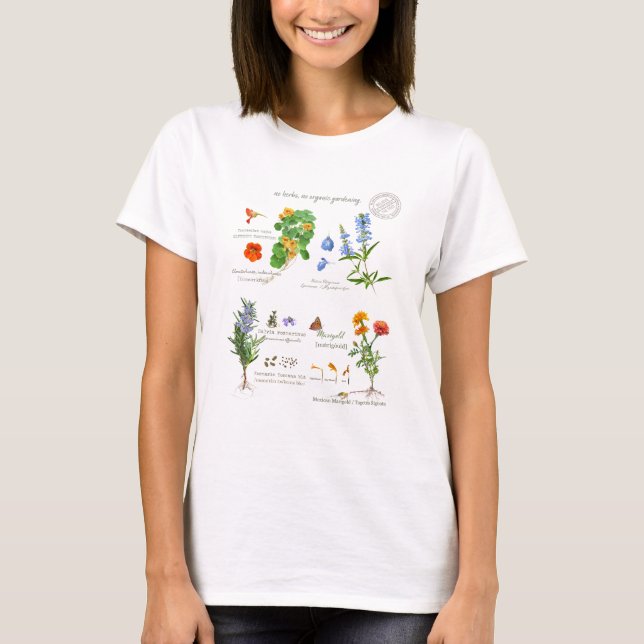 T-shirt No herbs, No organic gardening. (Devant)