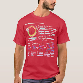 T-shirt Notes de biologie Le cycle cellulaire