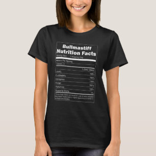 T-shirt Nutrition Fiches pour animaux de compagnie Chien B