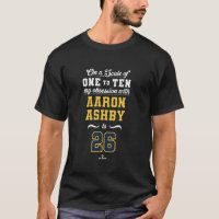 Obsession Aaron Ashby 26 Milwaukee MLBPA