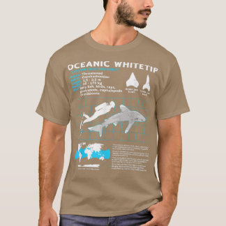 T-shirt Oceanic Whitetip Shark Fact Sheet