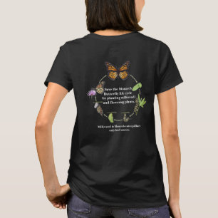T-Shirt or Tee-shirt