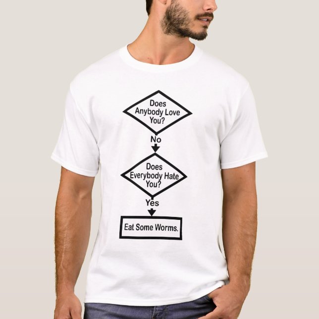 T-shirt Organigramme de la vie Manger des vers (Devant)