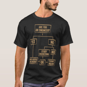 T-shirt Organigramme de l'élève ingénieur Comment prendre