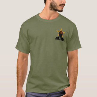 T-shirt Ownership ? Nan !