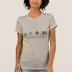 T-shirt p < 0,05 Statistiquement significatif