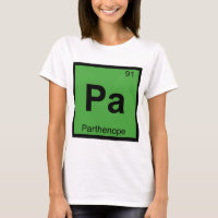 Pa - Parthénope Tableau Périodique de Chimie Grecq