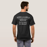 Papillon monarque de latitude et longitude personn
