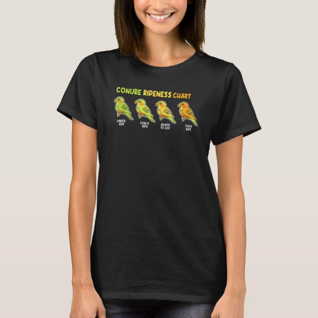 T-shirt Parakeet Conure Ripeness Bird Chart (Devant)