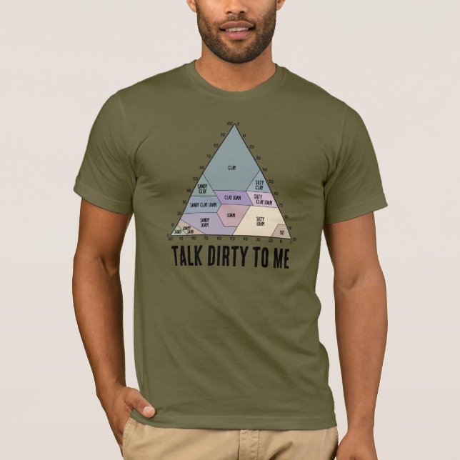 T-shirt Parle-moi salement - Diagramme de texture du sol (Devant)