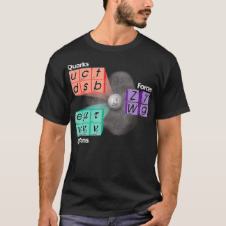 T-shirt Particules Modèle standard Higgs Boson Physique En