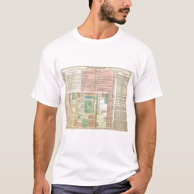 T-shirt Partie I l'Europe (Devant)