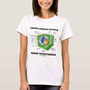 T-shirt Pensez Green Power Penser végétarien (cellule Plan