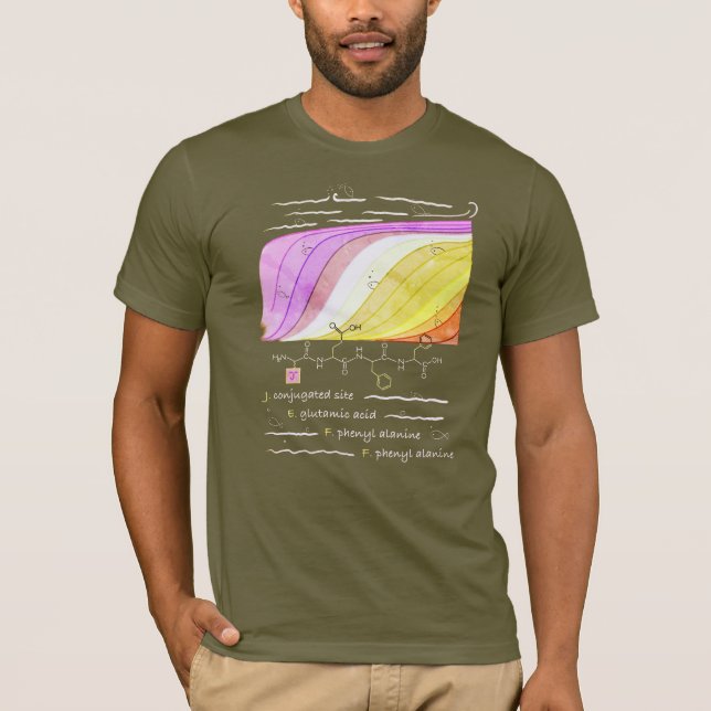 T-shirt peptide JEFF, thème AUC, texte personnalisé, foncé (Devant)