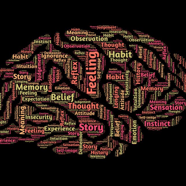 T-shirt Perception Art Word Inspirant (Créateur téléchargé)