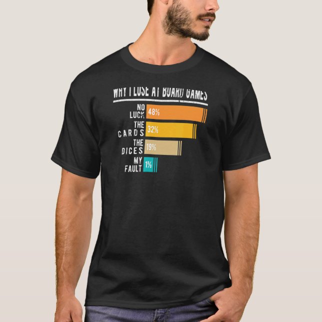 T-shirt Perdre Aux Jeux De Conseil (Devant)