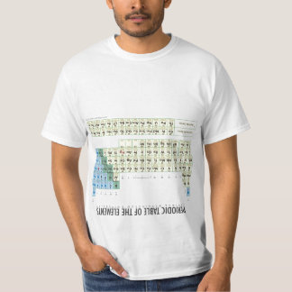 T-shirt periodic_table