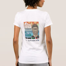 Permastoked + surfradar.info, femmes