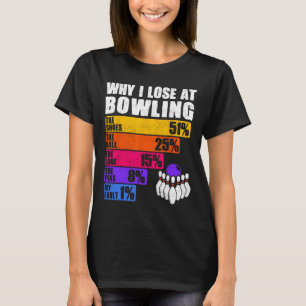 T-shirt Perte en pourcentage de bol amusant - Pourquoi je