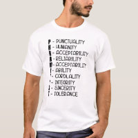 Pharmacy Quote Medicine Technician Pharmacist Tech