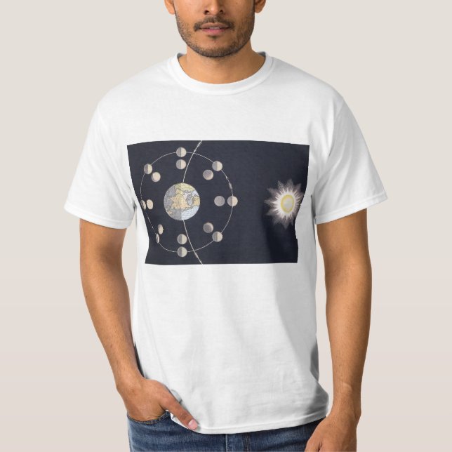 T-shirt Phases de la Lune avec Terre et Soleil, Astronomie (Devant)