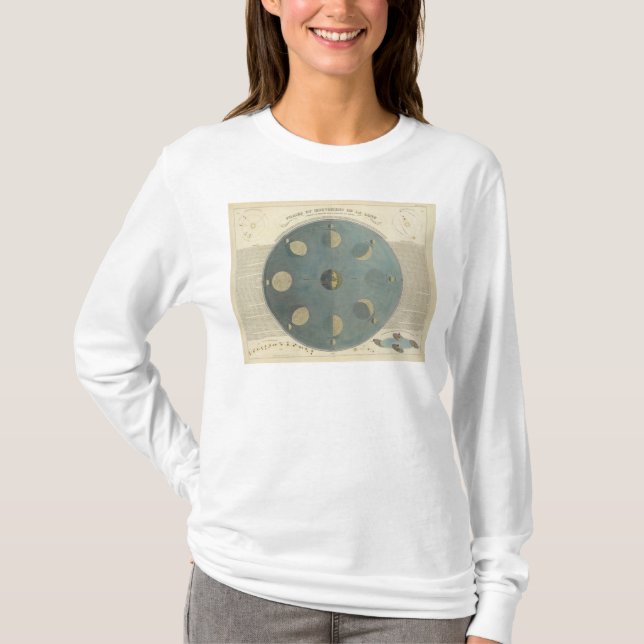 T-shirt Phases de lune (Devant)