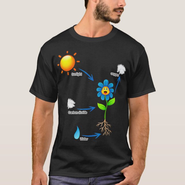 T-shirt Photosynthèse scientifique amusante pour enfants h (Devant)