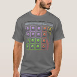 T-shirt Physics<br><div class="desc">mathématiques,  scientist,  nerd,  chemist,  Physics Standard Model of Élémentary Particles science,  poison idea</div>