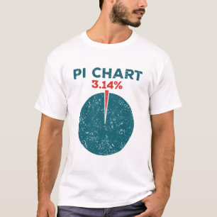 T-shirt Pi Chart Funny Pi Jour Enseignant Math