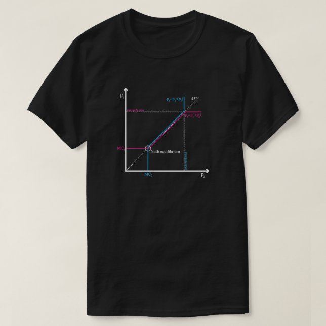 T-shirt Piège Bertrand en couleur noir arrière - plan (Design devant)