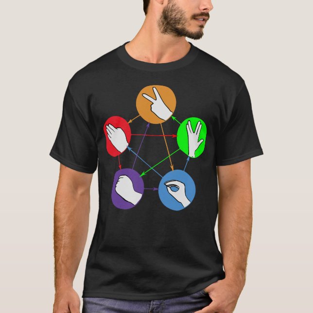 T-shirt Pierre Feuille Ciseaux S2 (26) (Devant)