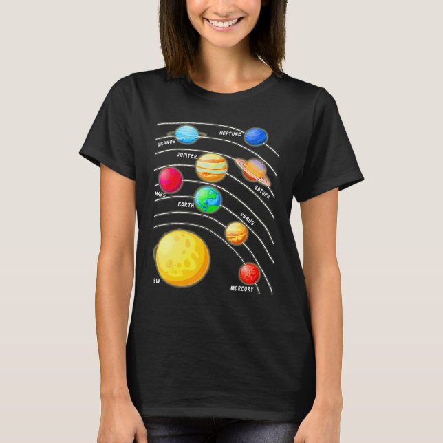 T-shirt Planètes du système solaire Science Espace Garçons (Devant)