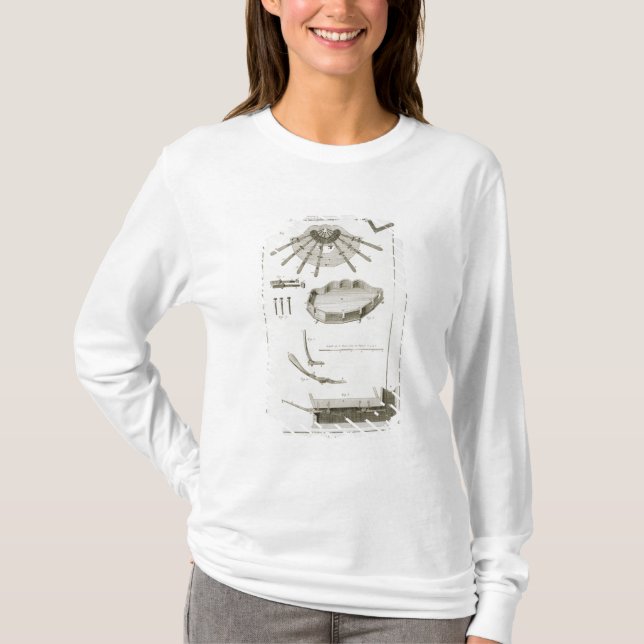 T-shirt Plat XX : La diffusion et le fonctionnement des (Devant)