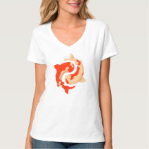Poisson rouge