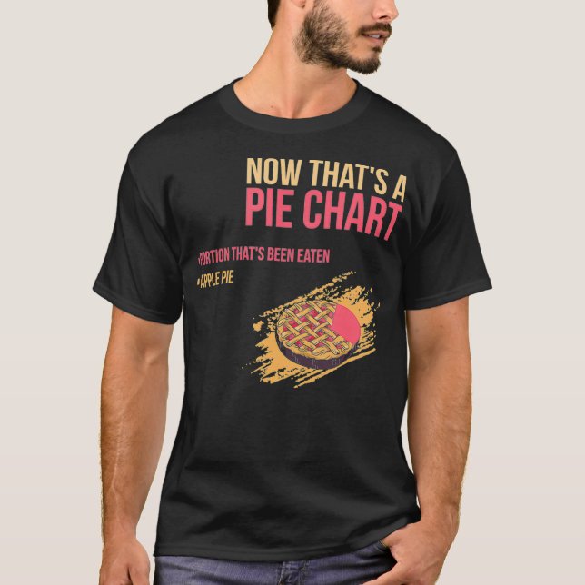 T-shirt Pomme tarte math mème  (Devant)