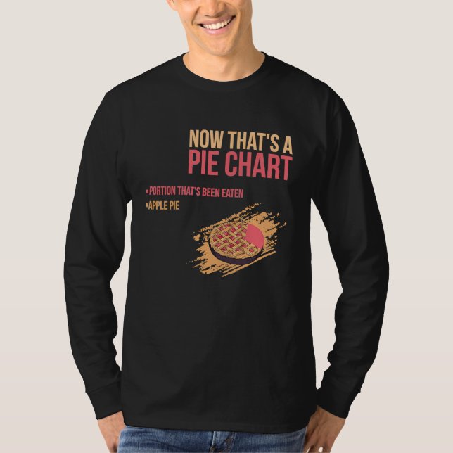 T-shirt Pomme tarte math mème (Devant)