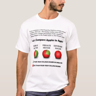 T-shirt Pommes aux pommes