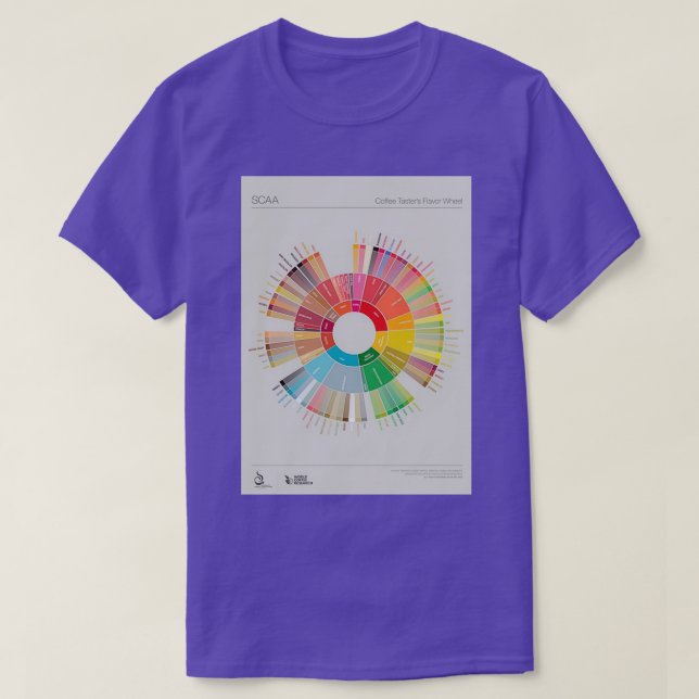 T-shirt Poster de café de roue (Design devant)