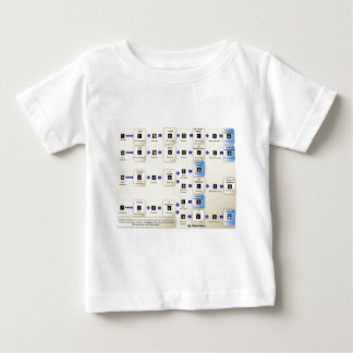T-shirt Pour Bébé Alxeimia Metin2