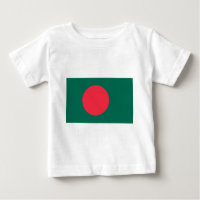 bangladesh