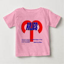 Hauts T Shirts Belier Pour Bebes Zazzle Fr