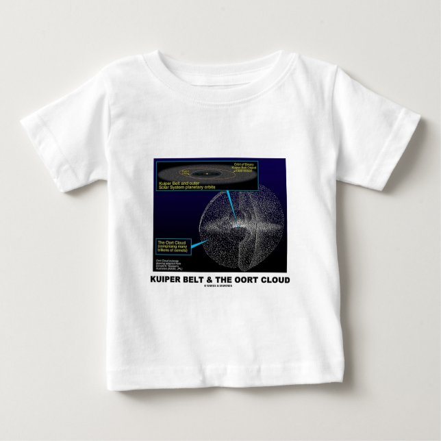 T-shirt Pour Bébé Ceinture de Kuiper et le nuage d'Oort (astronomie) (Devant)