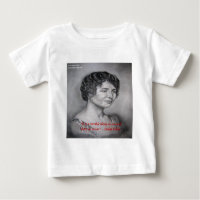 Citation de Helen Keller sur la vision et la sages