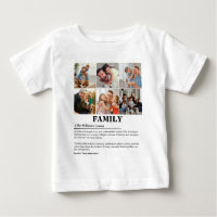 Définition personnalisée de la famille de collages