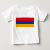 Drapeau de l'Arménie
