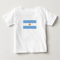 Drapeau Patriotique Argentin