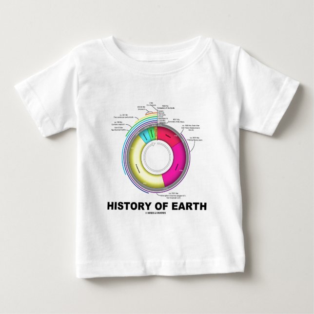 T-shirt Pour Bébé Histoire de la terre (temps géologique) (Devant)